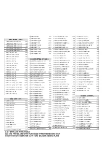 G.S.T Extra As Applicable All Cpu Prices Are With