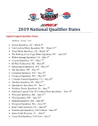 2019 National Qualifier Dates