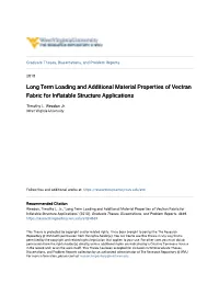Long Term Loading and Additional Material Properties of Vectran Fabric for Inflatable Structure Applications