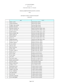 Of 6 NAME EVENT