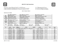 BR IFIC N° 2624 Index/Indice