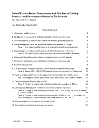 Role of Private Sector, Governments and Charities in Funding Research and Development Related to Tocilizumab KEI Research Note 2020:2