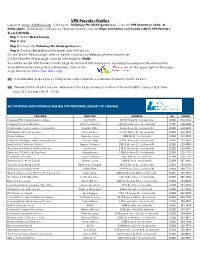 VPK Provider Profiles Log on To