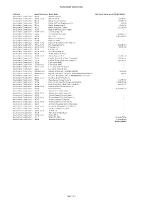 Asset List for Publication Inc Summary.Xlsx