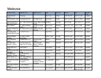 Direct Settlement Network Report