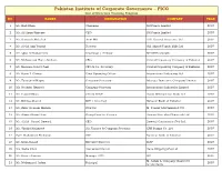 Pakistan Institute of Corporate Governance – PICG List of Directors Training Program NO