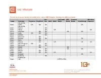 Puncte De Încasare Facturi În Mediul Rural