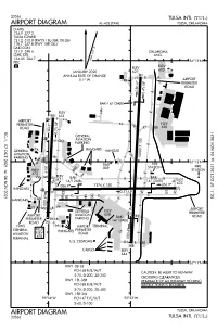 KTUL Procedures