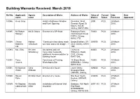 Building Warrant Applications Received