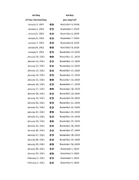 Flex Dates.Xlsx