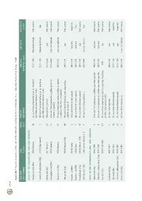 ICM Report FINAL.Pmd