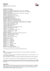 Raᘹng List Period: 16/7 Date Range: (01/02/2017 to 28/02/2017) Version: 1