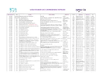Saada Neuron Uae Comprehensive Network