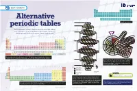 Alternative Periodic Tables Have Been Proposed That Address Mn Fe 25 28 Cr P S Co Some of the Shortcomings of Mendeleev’S Table (See Pp