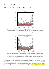 Comparing World Economic and Net Energy Metrics