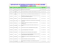 REPOSITORY of RESEARCH SYNOPSES for M.PHIL DEGREE PRESENTED to ASRB of UHS