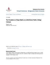 The Prevalence of Rape Myths on a Mid-Sized, Public College Campus