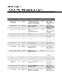 Appendix 7 Tajikistan Prisoner List 2016