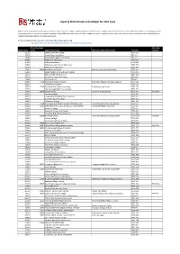 Aspiring State Schools and Colleges for 2022 Cycle