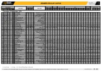 Midweek Regular Coupon 18/09/2019 09:33 1 / 3