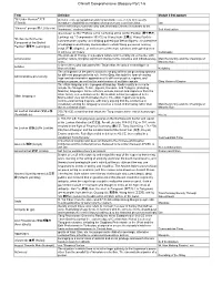 Chinax Comprehensive Glossary Part 1-6