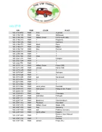 Registry Public List- June 18 CORRECTED
