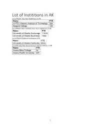 List of Instititions in AK