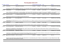 Planning Applications 2011