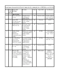 Wise Sl. No. Name of the Developer Location State Type of SEZ Area