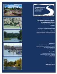 Community Visioning Summary Report
