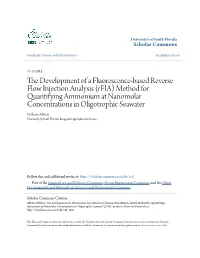 The Development of a Fluorescence-Based Reverse Flow Injection Analysis (Rfia) Method For