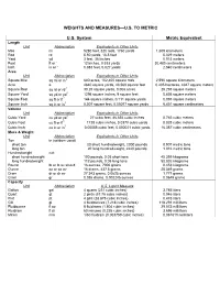 Weights and Measures—U.S. to Metric