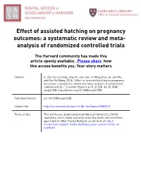 Effect of Assisted Hatching on Pregnancy Outcomes: a Systematic Review and Meta- Analysis of Randomized Controlled Trials