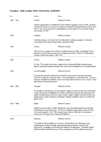 Timeline / 1840 to After 1930 / POLITICAL CONTEXT