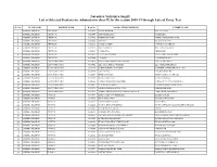 Final Combined Select List and Other Qualified Candidates Class-Ix 2018.Xlsx