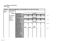 1+4 MATHEMATICS INTERVENTION GRADE 8 and 9 2016 PROVINCE