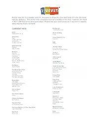 Song List, Designed to Show the Style and Range of Music the Band Typically Performs
