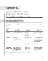 Appendix C Teacher’S Resource Guide of Language Transfer Issues for English Language Learners