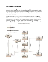Understanding Securitization