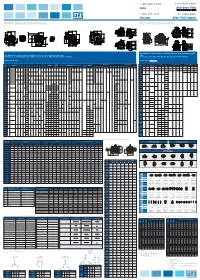 NEMA Standard Dimensions IEC Critical Dimensions