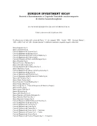 EURIZON INVESTMENT SICAV Società D’Investimento a Capitale Variabile Multicomparto Di Diritto Lussemburghese