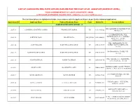 List of Candidates Who Have Applied Earlier for the Post of Jr. Assistant (District Level)