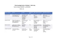 Planning Applications Validated - Valid Only for the Period:-30/09/2019 to 04/10/2019