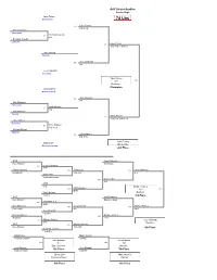 Tourney Control Dashboard