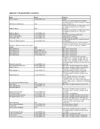 Appendix 2: Designated Sites Considered