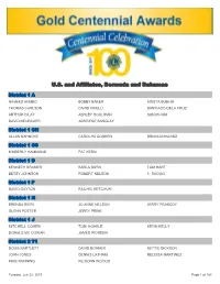 June 2019 Achievers