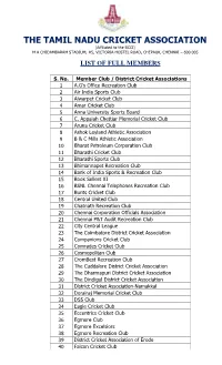 List of Full Members
