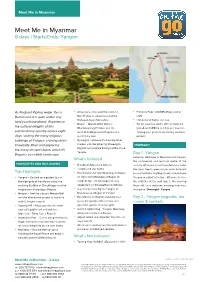 Meet Me in Myanmar