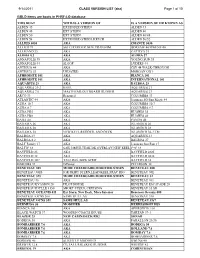 AKA List of Boat Class Version for SP List