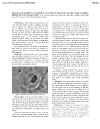 Seasonal Movement of Material on Dunes in Proctor Crater, Mars: Possible Present-Day Sand Saltation